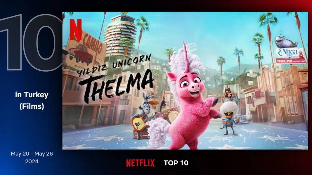 Netflix Türkiye'nin geçtiğimiz hafta en çok izlenen filmleri belli oldu 1